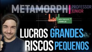 A Estratégia para Multiplicar Lucros com Gestão de Capital no Day Trade