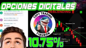 🔥IQ Option Copy Trading VIP Opciones DIGITALES🔥 Operativa Estrategia Tiburón