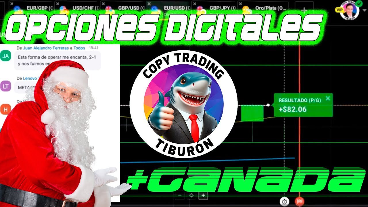 🔥SUPER Estrategia Tiburón Trading OPCIONES DIGITALES en Vivo Broker IQ Option🔥