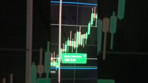 🚀 Alessandro Trader na IQ Option: Estratégia Que Garante Lucro em 2025! 💸