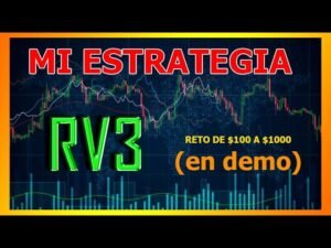 IQ OPTION – Operaciones en VIVO – Prueba Estrategia RV3