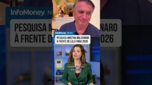 Pesquisa mostra Bolsonaro à frente de Lula para 2026
