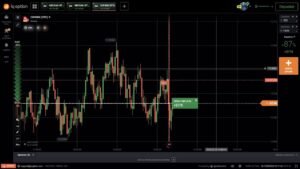 📈 $500+ en una Sesión de Trading 🔥 La Estrategia Que Cambió Mi Forma de Operar 🚀💰