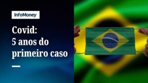 Covid: relembre início da pandemia no Brasil