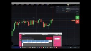 robô de taxa para IQoption e suporte e resistência no automático