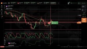 AO VIVO IQOPTION NA PRATICA   com estrategia 85%  WIN 🚀🙏✅