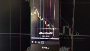 Como lucrar na IQ Option em minutos! #trader #caminhoparaumavidamelhor #daytrade #btc