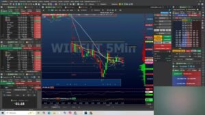 DAY TRADE AO VIVO – MINI INDICE – 31/03/2025 – ROBO SCALPER TRADER
