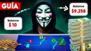 El Único Video de Trading Que Deberías Ver ( Trader Profesional Enseña a Ganar Desde Cero )