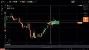 Ganar sin Martingala es posible 💡 +$144 con esta estrategia