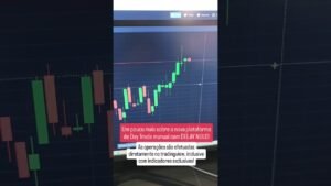 Logo mais nova plataforma no ar com ZERO DELAY! #idealtrade #deriv #trading