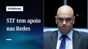 Nas redes, 56% apoiam STF ter tornado Bolsonaro réu, diz pesquisa