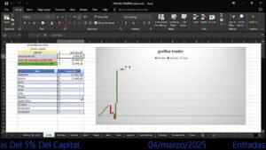 OPERANDO EN VIVO IQOPTION