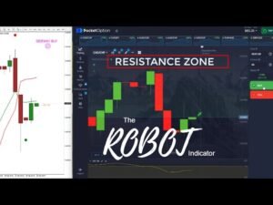 Robot indicator 2025 | binary options strategy 2025 | Binary option trading 2025