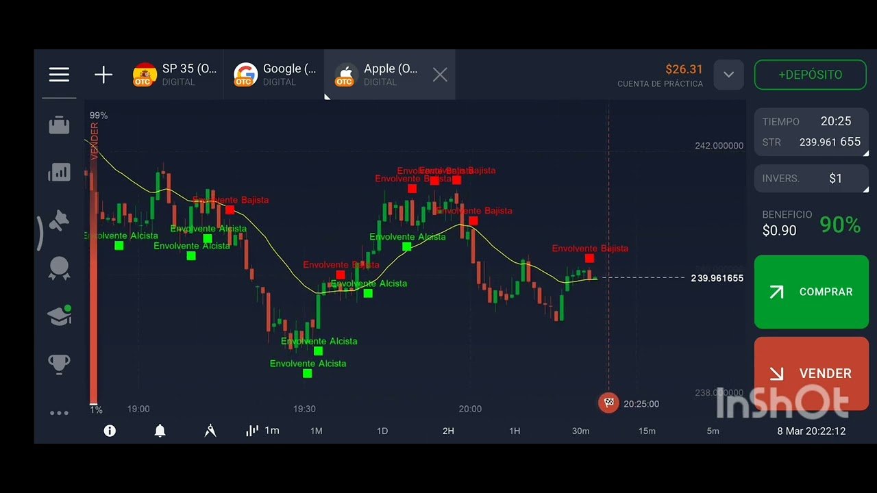 “Script de Patrón de Vela Envolvente para IQ Option – Estrategia Rentable de Trading”