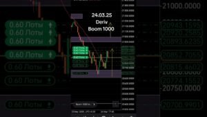 Trading Deriv Boom 1000