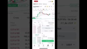 📊 Aprenda Day Trade do Zero
