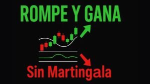 💰 ¡GANA $5.342 en solo 2 MINUTOS! 🚀 Opciones Binarias 📈 Estrategia sencilla PROBADA!🔥 SIN martingala