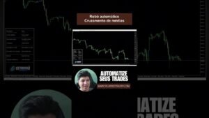 📈📉 Robô automatico Cruzamento de médias – Meta Trader 5