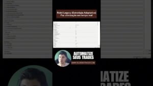 📊 Robô trader que se adapta ao mercado