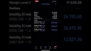 $10k to $77k #forextrading #deriv #trading #forex #shorts #makingmoney