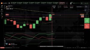 AO VIVO IQOPTION NA PRATICA   com estrategia 85%  WIN 🚀🙏✅👨‍🎓👩👧👨👨