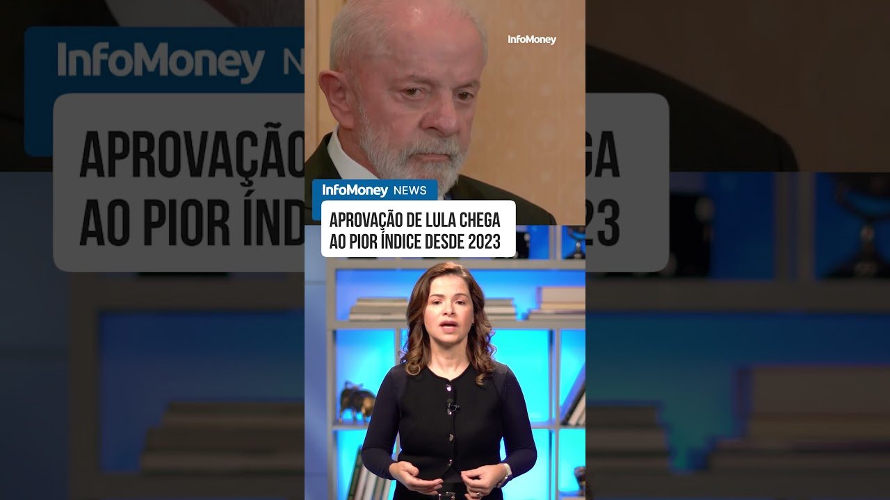 Aprovação de Lula chega ao pior índice desde 2023