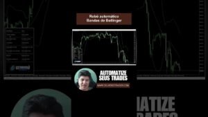 🆙Bandas de Bollinger robô trader
