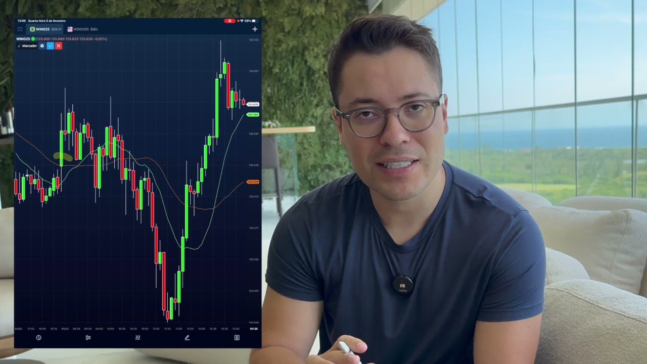 Como ganhar dinheiro todos os dias com day trade?