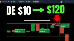 DE 10  A 120 EN SOLO UNOS MINUTOS! CON ESTA ESTRATEGIA SECRETA
