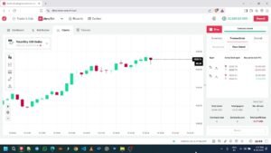 Deriv D-Bot Strategy Testing – Live Demo & Accuracy Check ON 30th April 2025