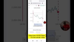 Deriv End outside with TMNmedia Goes outside Signal