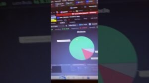 DINHEIRO NO BOLSO #tradeiniciante #mercadofinanceiroamericano #mercadofinanceiro #daytrade