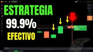 ESTRATEGIA 3 ANGELITOS 99.9% EFECTIVO – Para BINARIAS