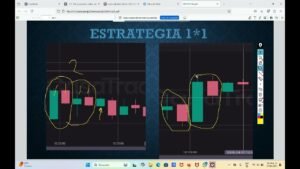Estrategia rentable Casatrade Estrategia rentable Exnova Iq option Rojo Valenzuela