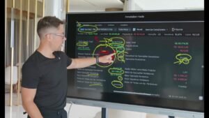 EU ABRI MEU RELATÓRIO DE PERFORMANCE – 69k em 1 MÊS