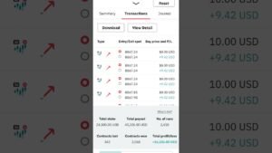 follow our telegram link on our bio to get our trading bot all for free 🤝. #deriv #forex #binary