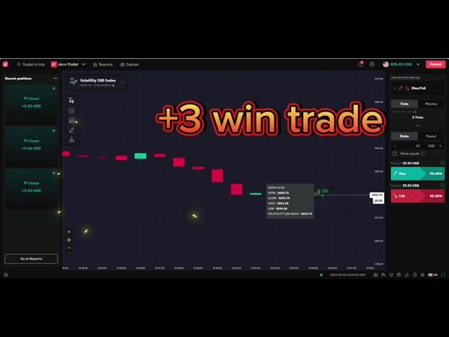 FULL GREAT PROFIT 40$ WITH STARTEGY R/F NO MARTINGALE. BEST DERIV 2025