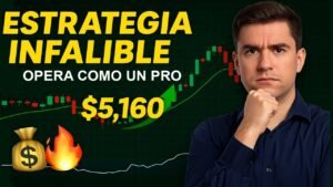 🚀¡Gana Hasta $9,460 con ESTA Estrategia de IQOption! 📈 | Media Móvil+RSI para Operaciones Exitosas 💰