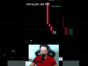 GOLDELL retração de M5 #quotex #pocketoption  #iqoption #trader #daytrade #bullex #bolsadevalores
