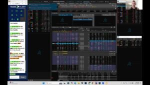 How Pro Traders Spot Real-Time Options Flow & Build Day Trade Setups