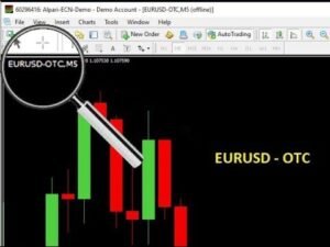 How to install Pocket Option , Quotex, IQ Option OTC charts on MT4 platform For Free  📊
