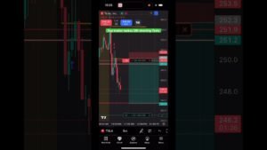 How to make 200+/ daily, day trading stocks #daytrading #stocks #daytradinglive