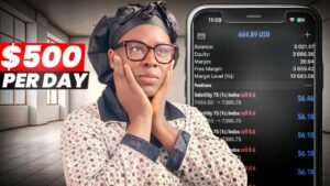 How to trade synthetic indices on Deriv. (No gimmick)