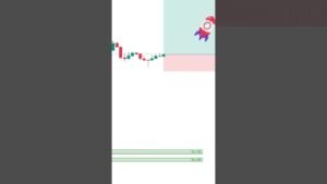 🔓Indicador secreto Trading view