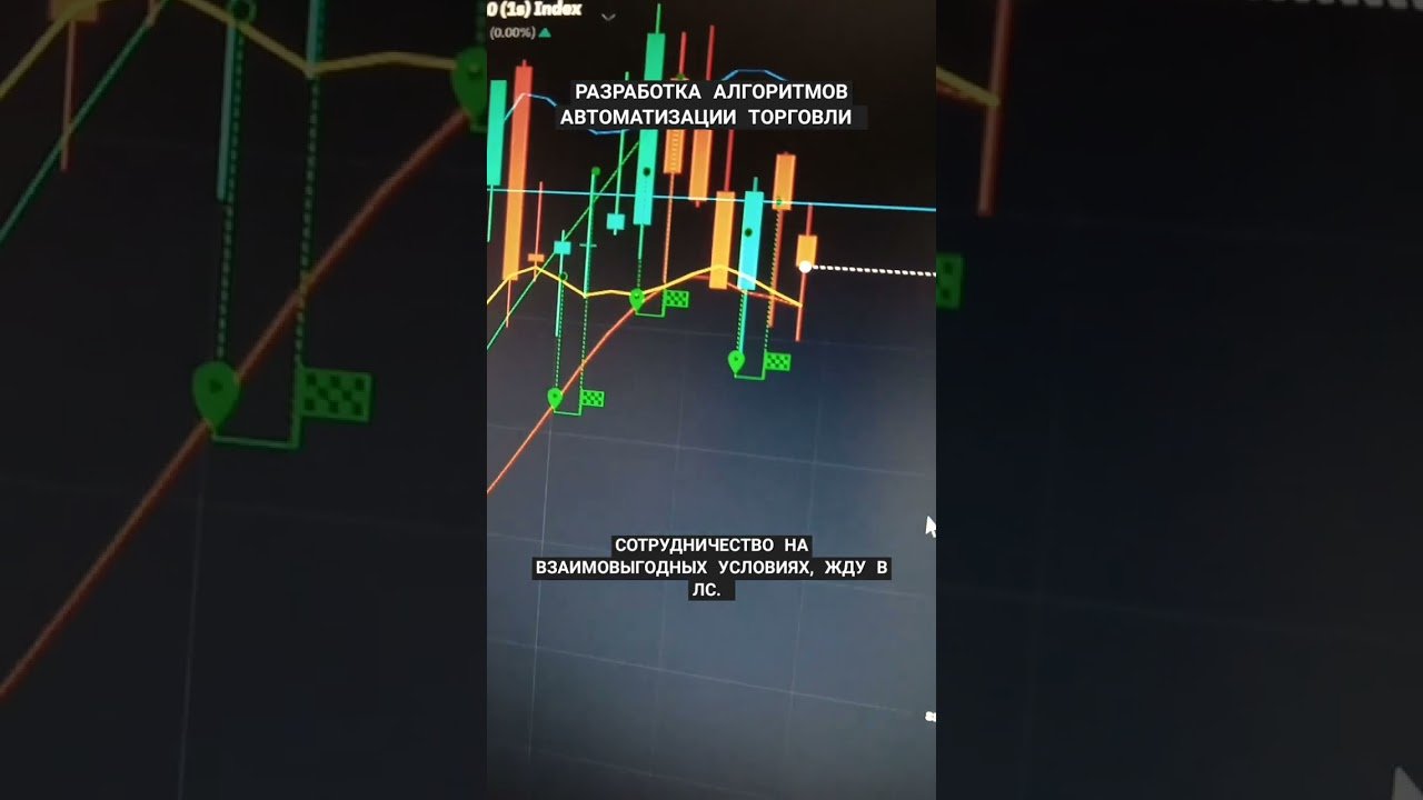 #investing #trading #shorts #bot #tradingbot #deriv