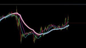 iq option forex  Xau usd live  trading  gold