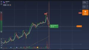 IQ OPTION OPERANDO EN VIVO OPCIONES BINARIAS INDICIS BOOM 1000 Y CRAS 1000