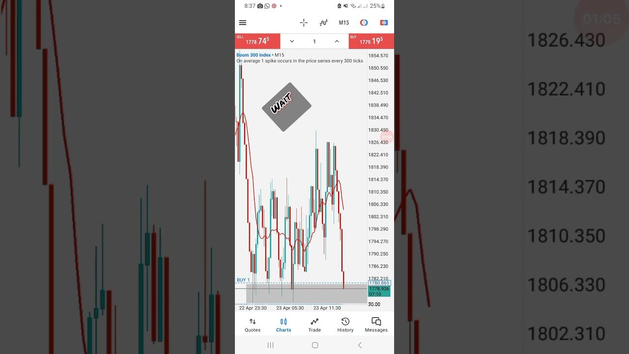 #livetrade #deriv #forextrading #contactfordetails