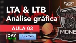 LTA & LTB  Análise Gráfica – Curso Day Trade  – Aula 03